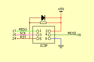 Conector ICSP